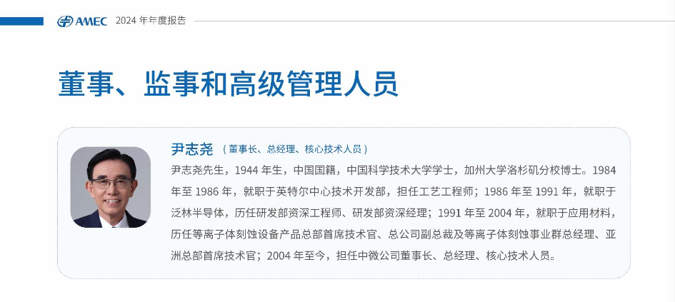 2024年AMEC年度報告顯示尹志堯已恢復中國國籍.png